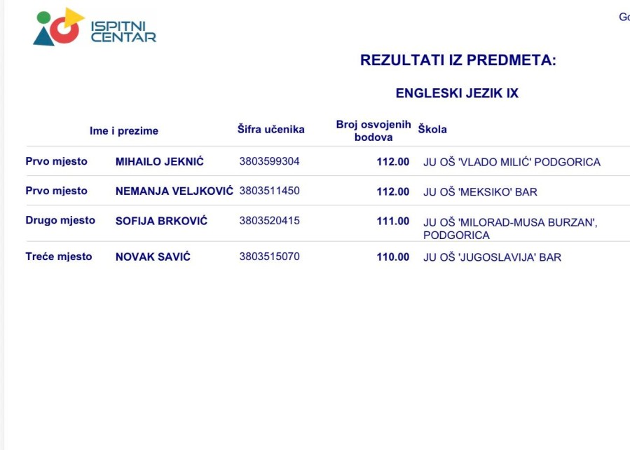 newest-news-post-image